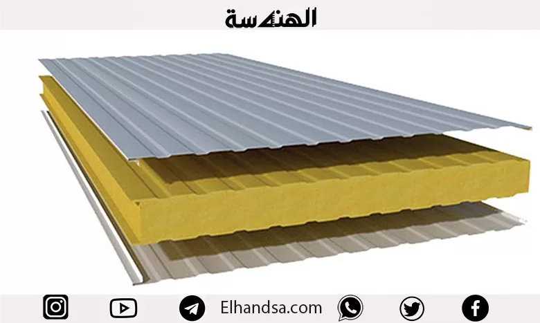 ساندوتش بانل